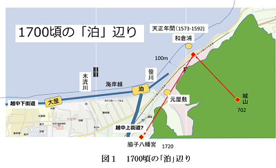 図1 1700頃の｢泊｣辺り