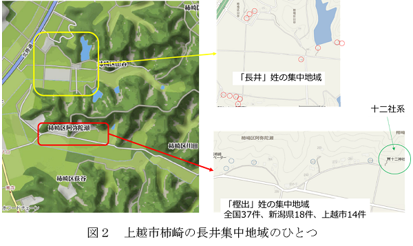 図2 上越市柿崎の長井集中地域のひとつ