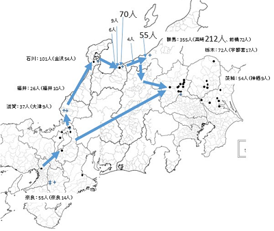 図　豊城入彦／佐味のつながりルート