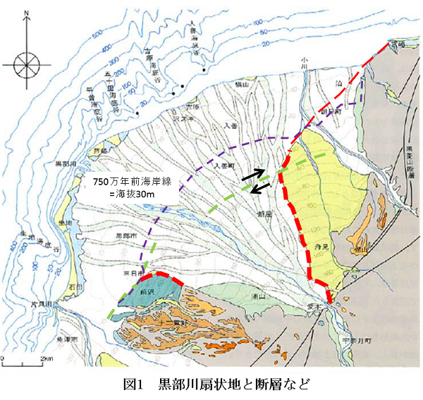 図1 黒部川扇状地と断層など