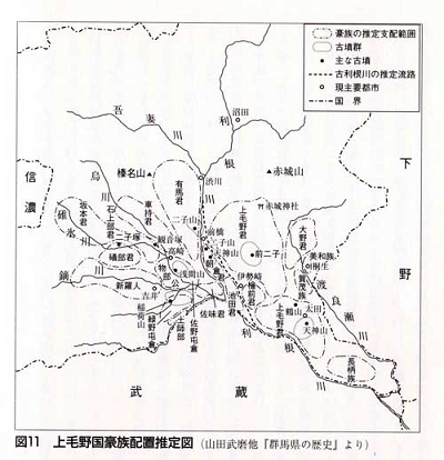 上毛野国豪族配置推定図