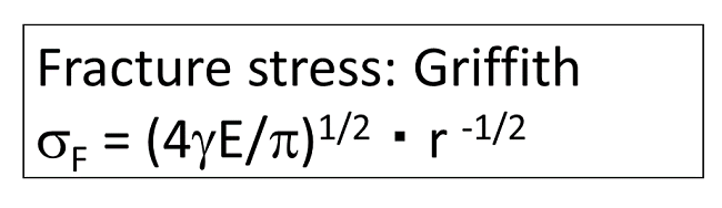グリフィスの破壊応力の式
